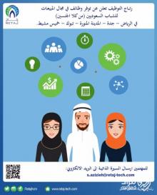رتاج التوظيف تعلن عن توفر وظائف في مجال المبيعات للشباب السعوديين